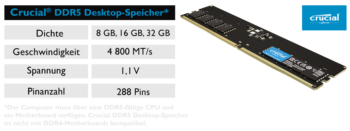 Crucial-DDR5-Desktop-Speicher